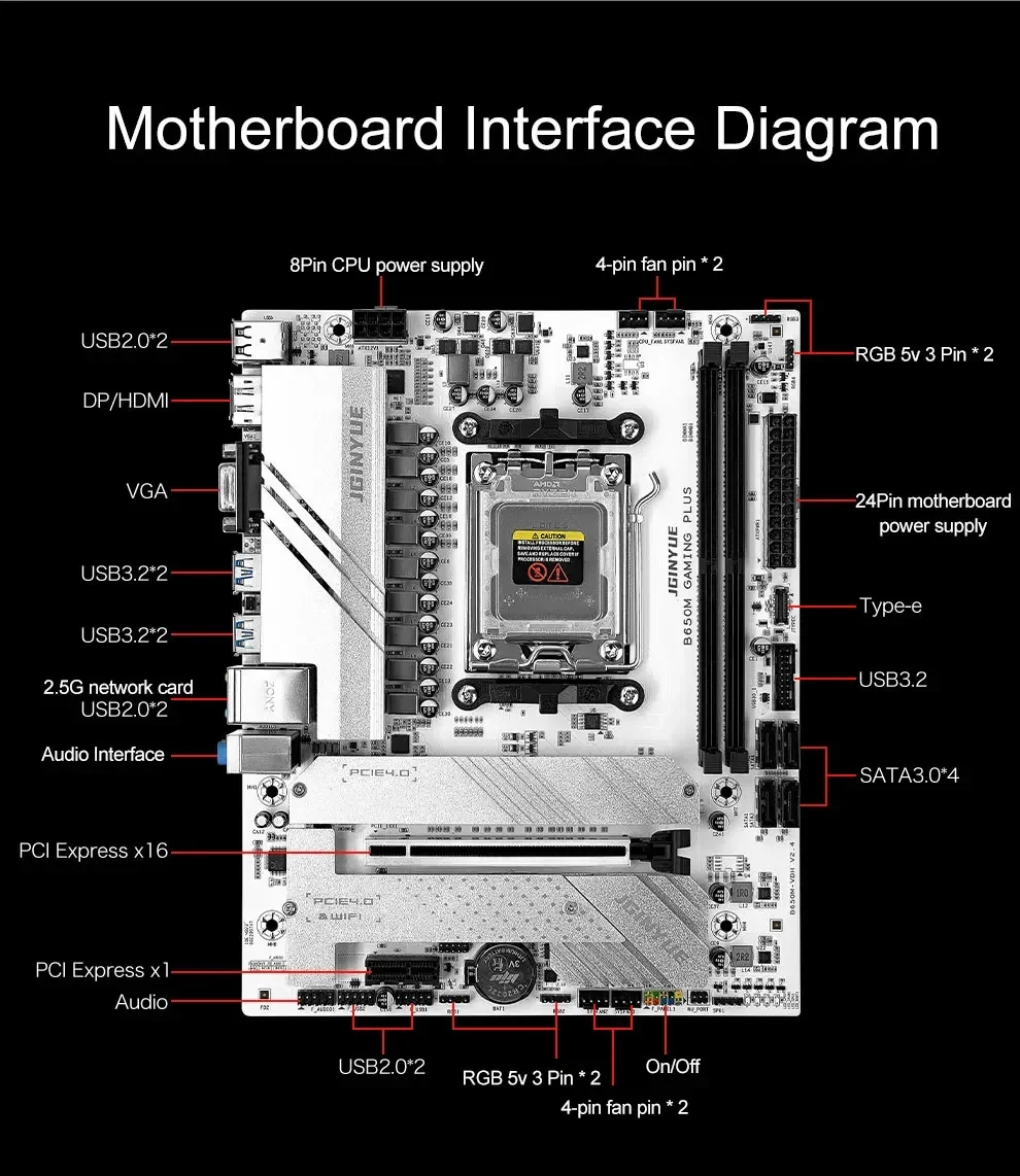 JGINYUE B650M GAMING PLUS Plac - Ddr5 16Gb 6000Mhz avaliação e preço